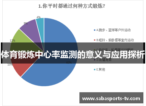 体育锻炼中心率监测的意义与应用探析